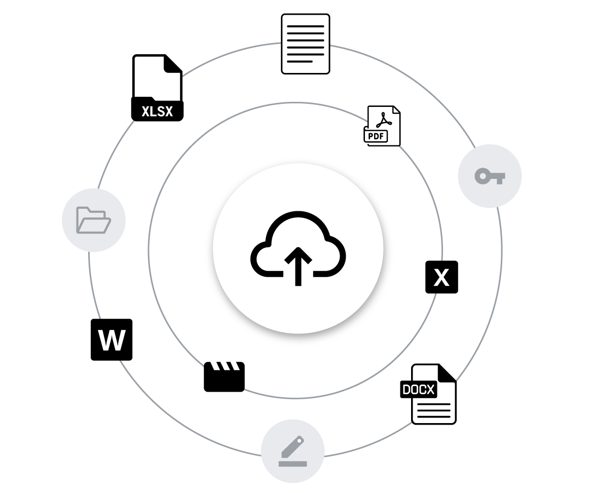 Secure Cloud Storage & File Sharing | AI-Enhanced Workspace | GPTDrive